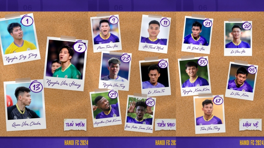 Danh sách Hà Nội FC dự V-League 2024/2025: Thành bại tại ngoại binh